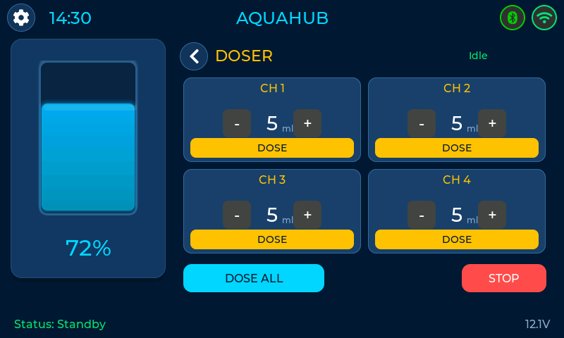 AquaHub Doser Page