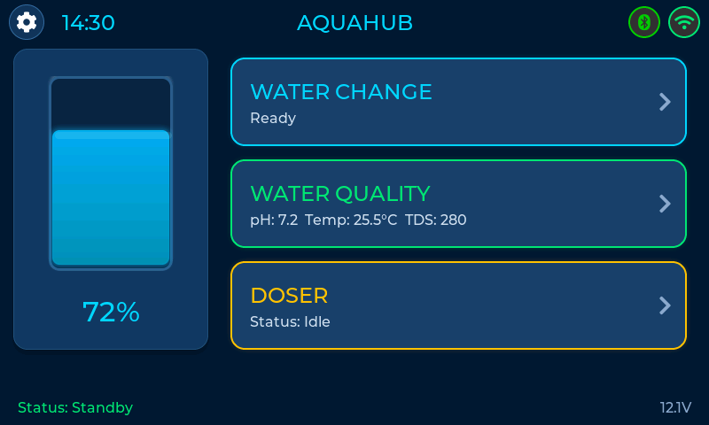 AquaHub Home Screen